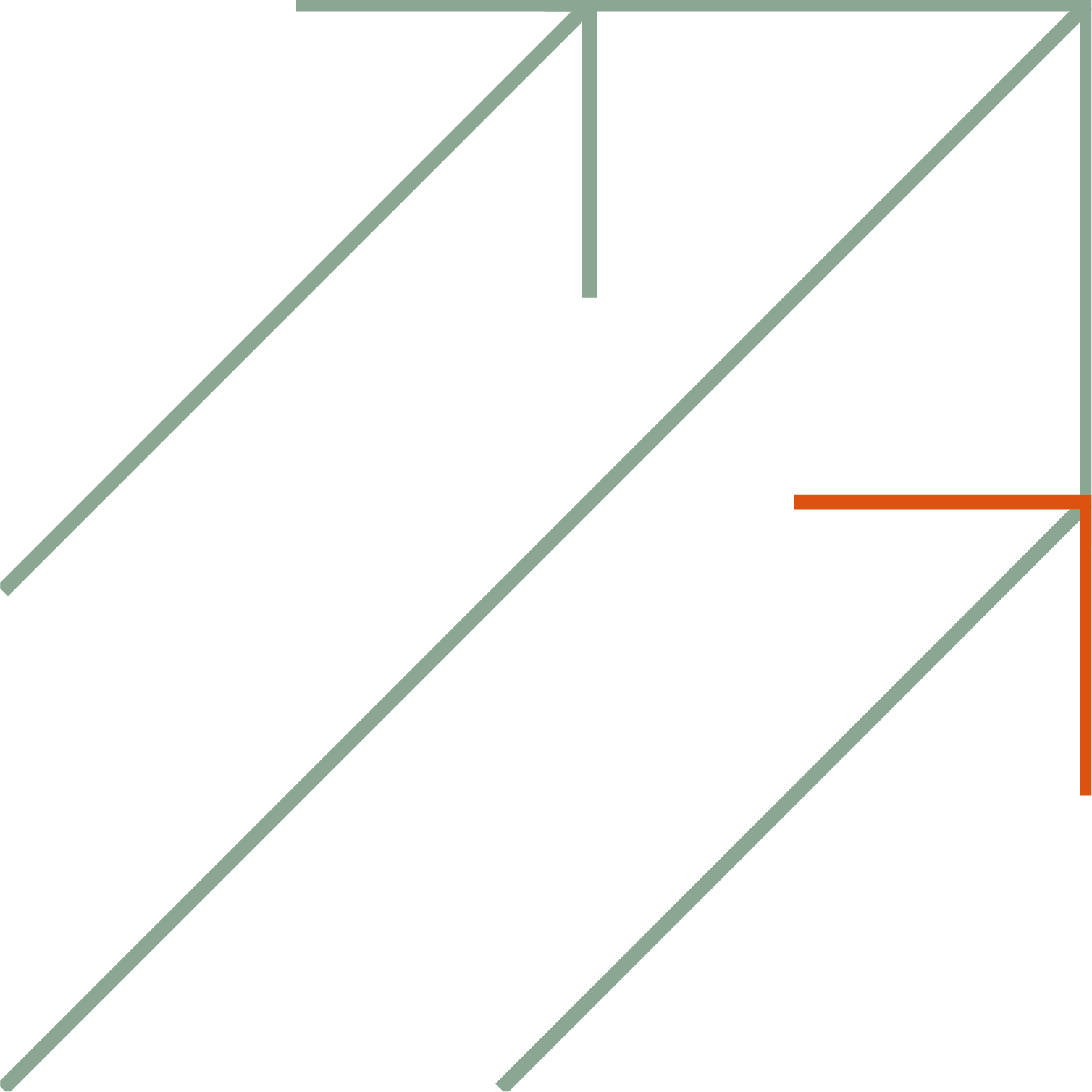 Icône performances avérées